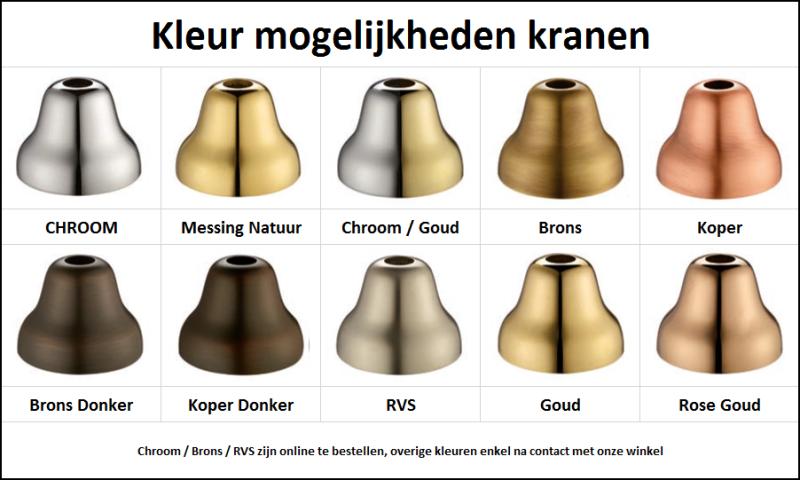 PB klassieke 4-gats badrandset met witte hendel t.b.v badvulcombinatie Brons 1208855812