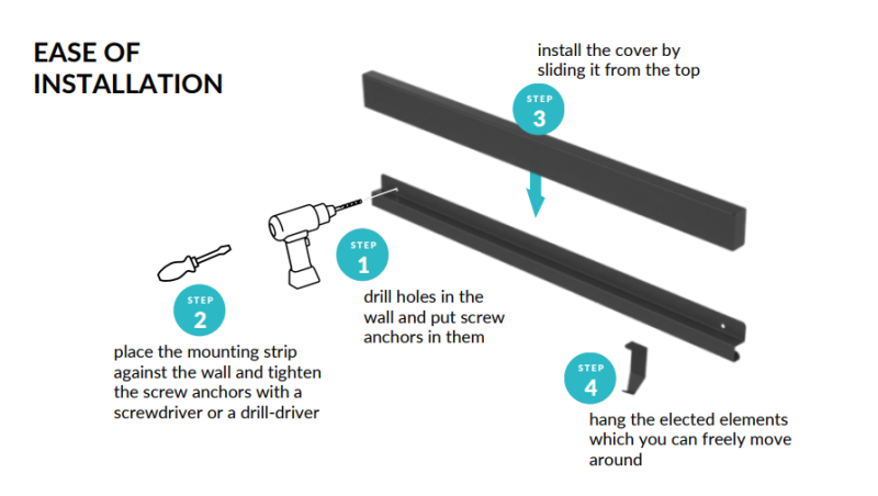 Epka Luxion Set Keukenrails 100 cm met Accessoires Metaal met Blindbevestiging Zwart 1208969983